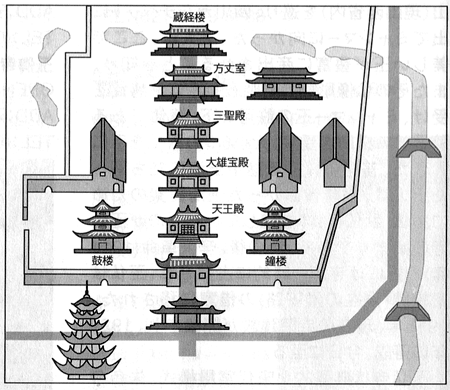 龍華寺案内図