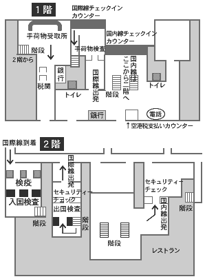 天津浜海国際空港案内図