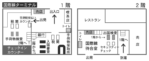 広州空港案内図