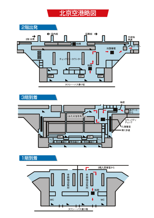 北京空港案内図