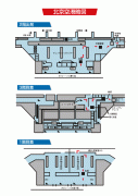 北京空港概況・地図