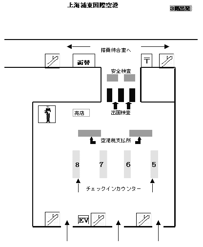 上海浦東空港3階案内図