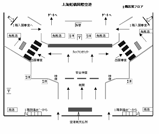 上海虹橋国際空港２階案内図
