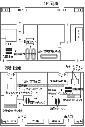 三亜鳳凰国際空港案内図