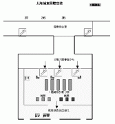 上海浦東国際空港・浦東空港地図