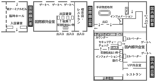 ウルムチ国際空港案内図