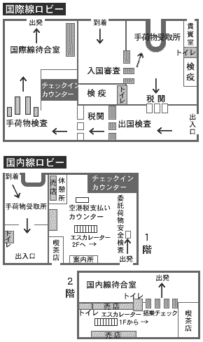 西安咸陽国際空港案内図